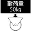 EA986MC-1 80x25mm 車輪(ラバータイヤ・PPリム・ローラーベアリング) エスコ 50776118