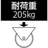 EA986MC-8 200x50mm 車輪(ラバータイヤ・PPリム・ローラーベアリング) エスコ 50776206