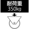 EA986ME-5 125x35mm 車輪(ポリウレタン+ナイロン・Ballベアリング) エスコ 50776303