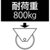 EA986ME-8 200x50mm 車輪(ポリウレタン+ナイロン・Ballベアリング) エスコ 50776337