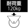 EA986MG-2 125x37mm 車輪(ラバータイヤ・スチールリム・ローラーベアリング エスコ 50776355