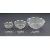 Φ170/0.35mm/20メッシュ 濾し網(座付・ステンレス製) エスコ