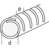 50864144,50864074,50864092,50864153,50864065