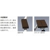 50925308,50925317,50925326,50925335,50925344