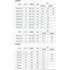 D1013952 h[ibcXy[T  51050897