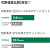 CV18DA (NN) 18VR[hX}`c[ HiKOKI(H@) 51071705