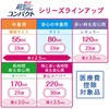 88337×24 ポイズ 肌ケアパッド 超スリム&コンパクト 日本製紙クレシア 51709369