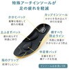 ubNbh/24.5-25cm Lafoot ylEH[J[ Xj[J[ C_C 51777978