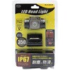 LEDヘッドライト STAR Light
