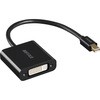 miniDisplayPort-DVI変換アダプタ BUFFALO(バッファロー)