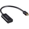 Mini DisplayPort HDMI変換アダプタ