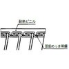 KIV104 耐熱プラント用ケイフレックス 三桂製作所 74748881