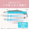 HCM-CH10SPK ホットアイマスク アイマスク 保温 遠赤外線 温活 ポーチ付 リラックス 洗える エレコムヘルスケア 52493648