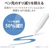 TB-A19RFLAPLL iPad 10.2インチ 第9/8/7世代 (2021/2020/2019年) フィルム ペーパーライクフィルム 紙のような描き心地 反射防止 指紋防止 気泡防止 エレコム 52509556