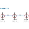 74102035,74102026,74102017,74102008,74102044,74102053