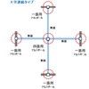 74102035,74102026,74102017,74102008,74102044,74102053