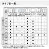 WM-HG259SAWN INVENT 保管庫 2枚ガラス引き違い戸 上置き (配送・組立サービス付き) コクヨ 52592095