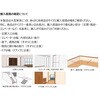 WM-K89SAW-K INVENT 保管庫 オープン 下置き ベースセット (配送・組立サービス付き) コクヨ 52592393