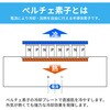 KO297 lbNN[[ RABLISS 52594467