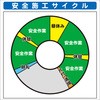 安全施工サイクル