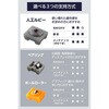 M-RS10 トラックボールマウス用交換パーツ 人工ルビー 3個入 エレコム 52596698