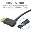 CAC-HD14EYR10BK HDMI P[u HIGH SPEED with Ethernet L E 4K 30Hz 炩 RoHSwߏ GR 52596917