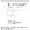 - LEDXL[g^ Mt.SUMI(}EgX~) 52637106