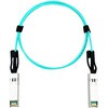 SF10G-AOC-01 SF10G-AOC-01 Planex SFP+W[ 10G AOCP[u 1m vlbNXR~jP[VY 52675439