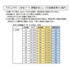 TCBS-SN アズピュアクリーン安全ブーツ ファスナー付き・ショートタイプ TCBS-SNシリーズ アズピュア(アズワン) 52697813