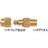 チェックバルブ(逆止弁)フレアコネクタ A-Gas Japan(FUSO)