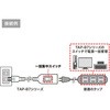 TAP-B7-1N ԃXCb`tR[h TTvC 52955026