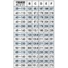 53011867,53011849,53011858