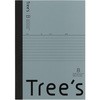 UTRBA5GR m[gTree's   A5 {m[g 53028579