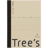 UTR4AC m[gTree's Z~B5  {m[g 53028773