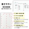 UTR4AC m[gTree's Z~B5  {m[g 53028773