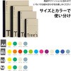 UTR4AC m[gTree's Z~B5  {m[g 53028773
