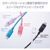 MPA-CCF10PUF タイプC ケーブル ( Type C to C ) PD 60W エレコム 53038949