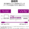 USB3-ECC05BK USB TypeC延長ケーブル  PD 60W USB3.2(Gen1) 【パソコン スマホ タブレット 等各種対応】 エレコム 53039089