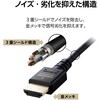 ECDH-HD21ES10BK HDMIP[u Ultra High Speed HDMI 8K60p/4K120p (^CvAE19s-^CvAE19s) X GR 53082839