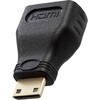 HDMI 変換器