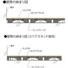 53093436