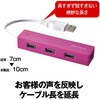 BSH4U050U2PK USB2.0 oXp[ 4|[g nu BUFFALO(obt@[) 53102928