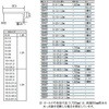 53106954,53106963,53106979,53106988,53106997,53107006,53107015,53107024,53107033,53107049,53107058,53107067,53107076,53107085,53107094,53107103,53107119,53107128,53107137,53107146,53107155