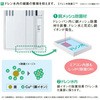 CW-1820(W) ウインドエアコン 冷房専用タイプ コロナ[冷暖房・換気設備・忌避剤] 53124129