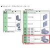 53181426,53181435,53181444,53181460,53181469