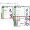 53181776,53181785,53181794,53181810,53181819
