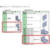 53181828,53181837,53181846,53181855,53181864