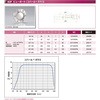 ICF114VPK ICF Ro[KX r[|[g RXEebN 53338566