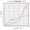 53347185,53347194