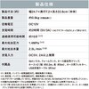 JHW-201 [dnfBEHbV[ ACXI[} 53351708